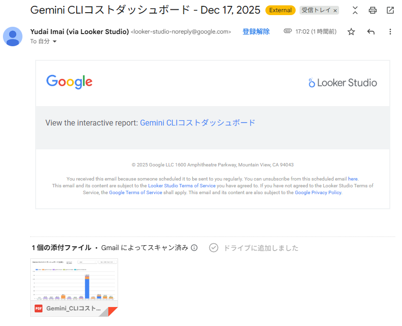 GWSStudio100本ノック] メールに添付されたLooker Studioレポートを